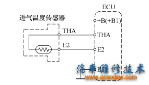图3-12  进气温度传感器与ECU连接电路