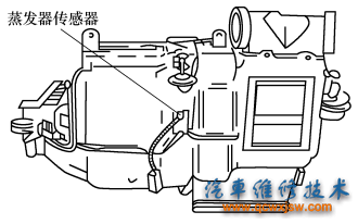 图3-28  空调蒸发器出口温度传感器安装方法