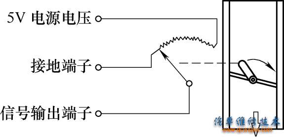 图6-31  线性输出型节气门位置传感器工作原理图