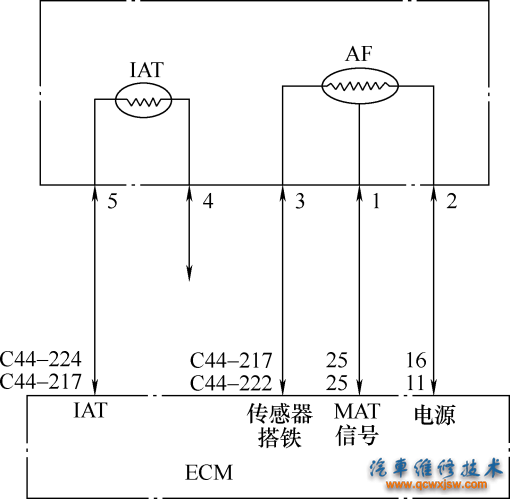 图5-34 2.4L V6发动机空气流量传感器与ECM连接电路