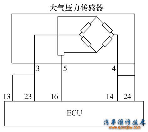 图4-26三菱轿车大气压力传感器与ECU连接电路