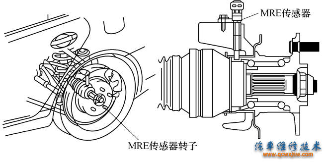 图8-52 新皇冠轿车轮速传感器安装位置