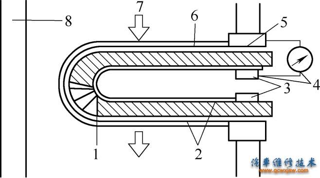 图7-3 二氧化锆式氧传感器（非加热型）的工作原理