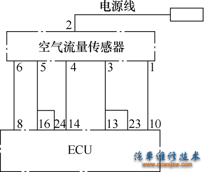 图5-11  三菱轿车超声波式卡曼涡流空气传感器与ECU的连接电路