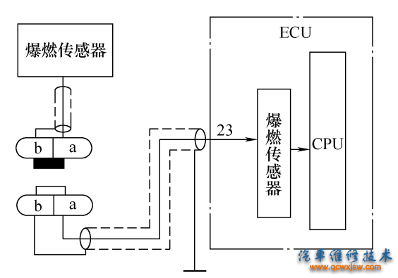 图9-10 共振型磁致伸缩式爆燃传感器与ECU的连接图