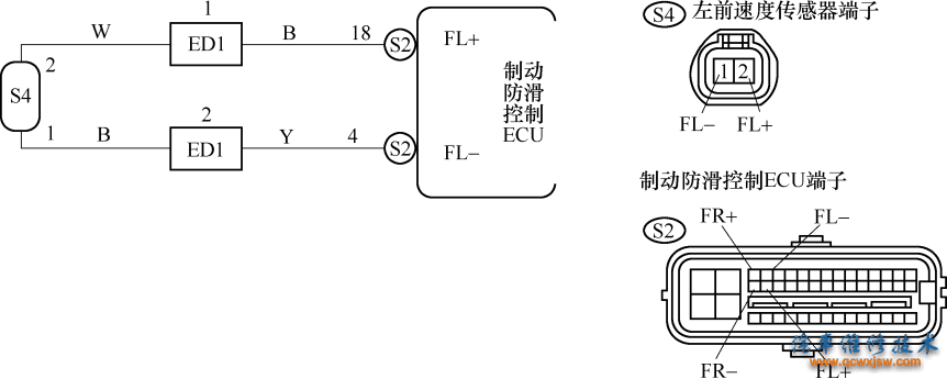 图8-54左前速度传感器与制动防滑控制ECU端子的连接线路及端子位置示意图