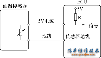 图3-40液压油温度传感器与ECU连接电路