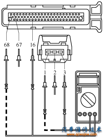 图6-18 检测线束间电阻值