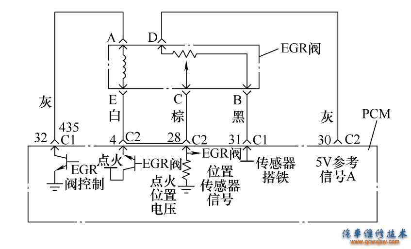 图6-89 上海别克废气再循环系统EGR位置传感器的电路连接图