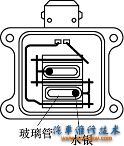 图8-61  水银式减速度传感器的结构