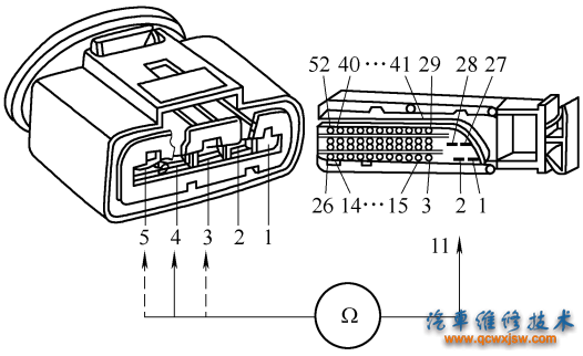 图5-29 检测传感器线束导通性