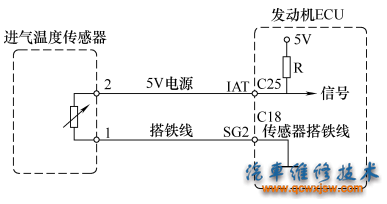图3-15  广州本田轿车进气温度传感器电