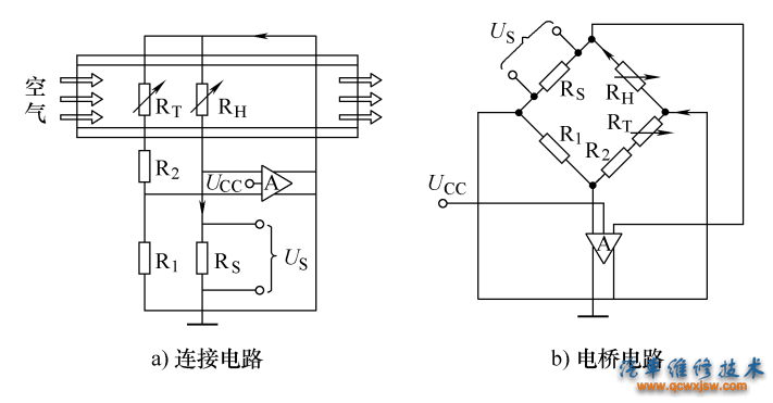 图5-25  热膜式空气流量传感器电路